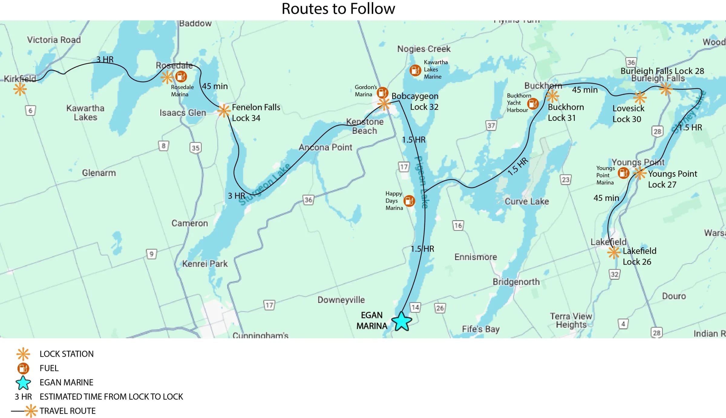 Trent-Severn Waterway Routes Map